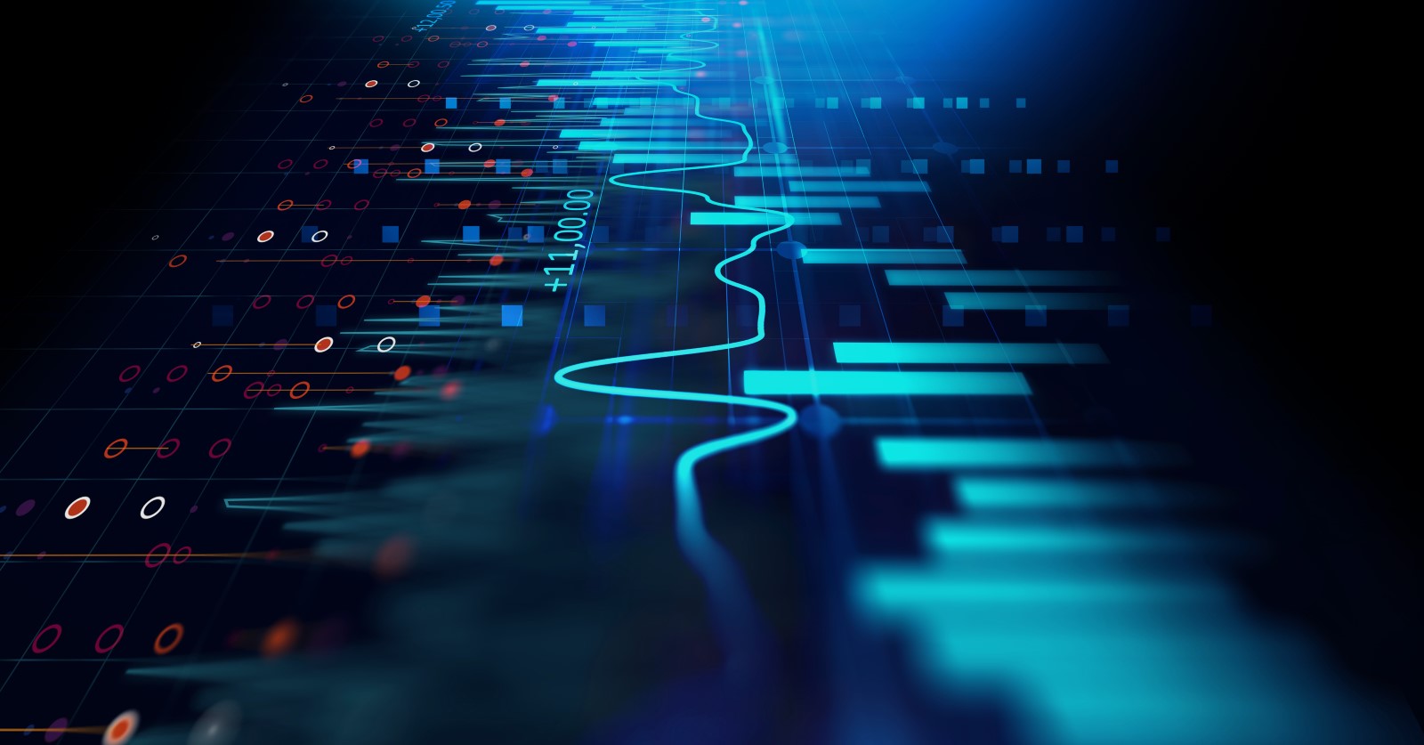 Capitalmind Impact: The Perfect Storm