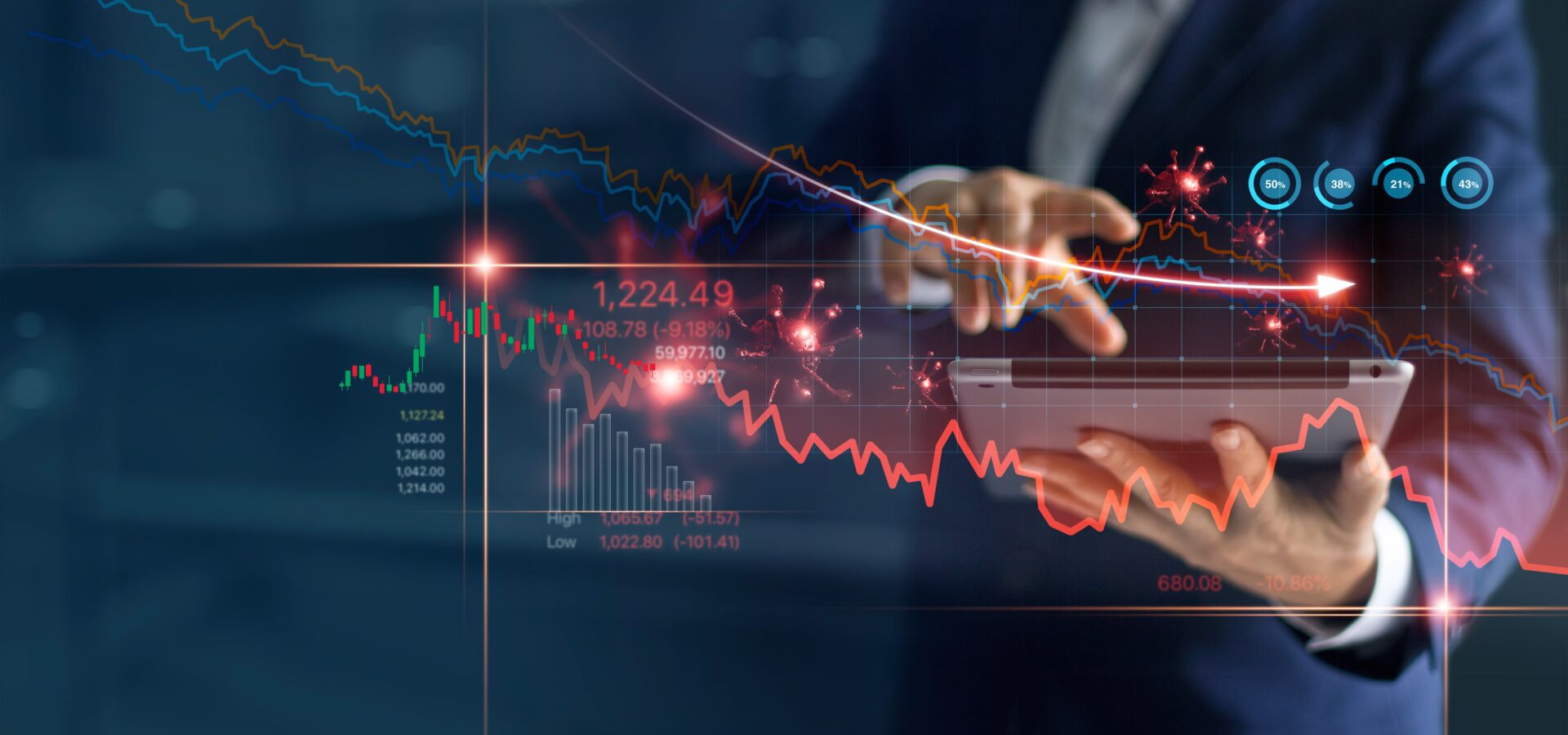 Troubled times: Communication with financiers